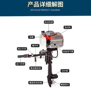 船外机推进器四冲程汽油挂浆机皮划艇塑料船水上推动器马达螺旋桨