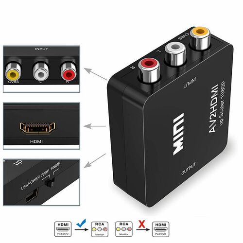 1080P Mini HDMI2AV Support NTSC PAL HDMI to AV Scaler Adapt