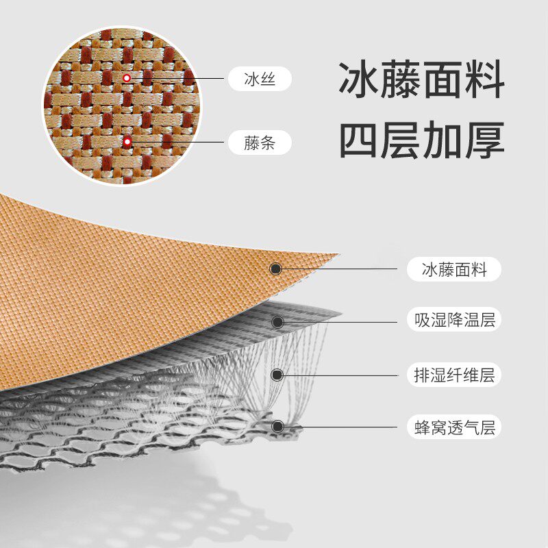 凉席冰丝席三件套夏季裸睡家用藤蓆1.8m牀竹蓆1.5米草蓆2.0软蓆子