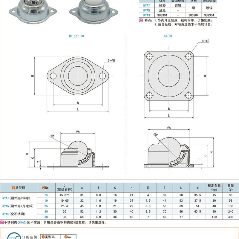 轻载型万向球 底部安装型输送o球 MYAN MYAS MYAT-15 19 25 30 38