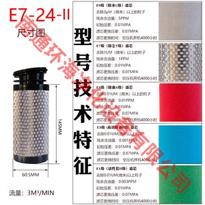 小众高货替代广州汉粤过滤器精密滤芯HFII-T-001 HFII-A-001 HFII