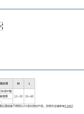 LVW/LVFW12/16/20/24/30-10/15/20/25/30/35/40调整螺钉PAF01/11