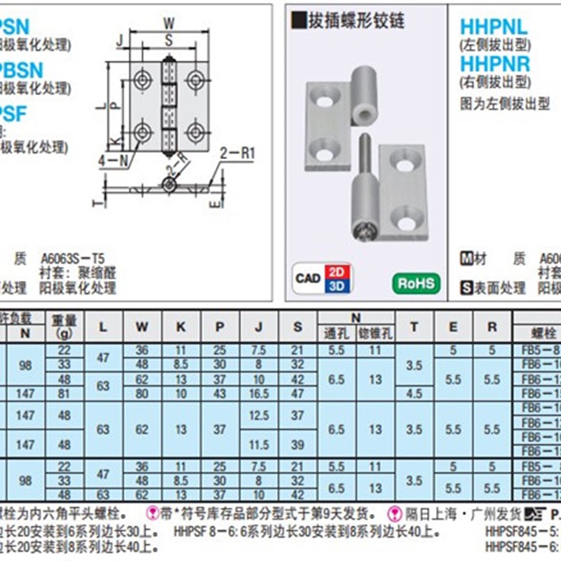 HHPSNT5/6/8 HHPSNA HHPSDT HHPMGS HHPSF8-6/845-6 铝铰链合页