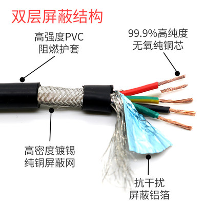 RVVP二2三3四4芯屏蔽讯号线音频控制国标0.2x0.3*0.5 0.75平方1.5