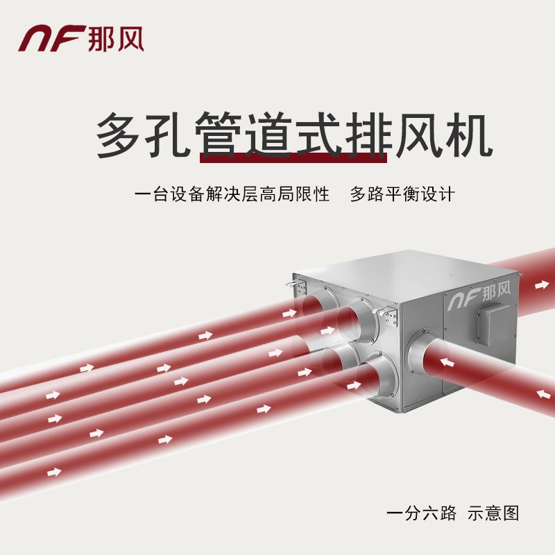 工厂销商用新风系k统多风口静音抽风机箱式单向送风机换气排气新