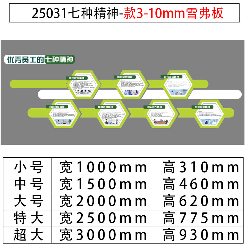 员工七种精神企业团队公司办公y室文化楼梯背景墙面装饰壁纸贴挂