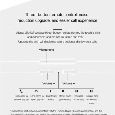 速发Original HUAWEI CM33 earphones Eerbuds USB TYPE C  Mic