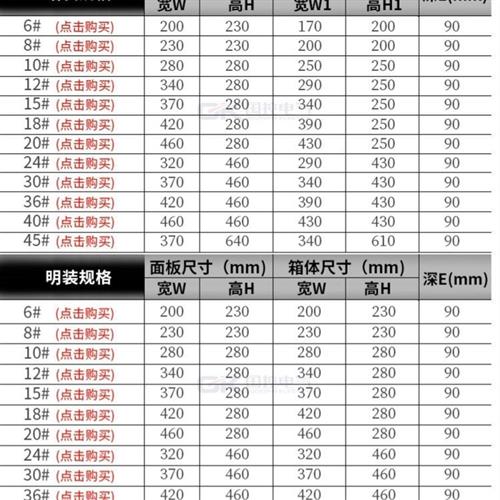 暗装304不锈钢配电箱空气开关箱明装位数回路箱多媒.体弱点箱P 电子/电工 弱电布线箱 原图主图