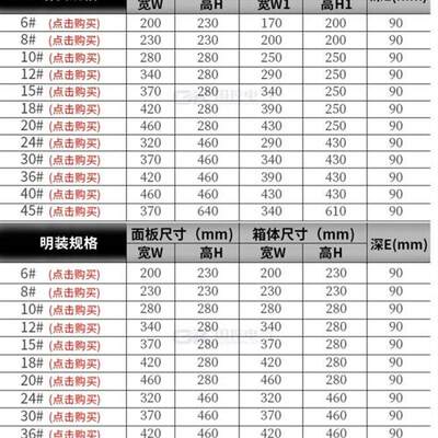 暗装3配4不锈钢0o电数空气开关箱明装位箱回路箱多媒体弱点