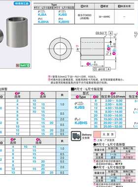 检查夹具衬套/定位销衬套KJBA KJBHA5 KJBS6 KJBHS8/10/12/16/20