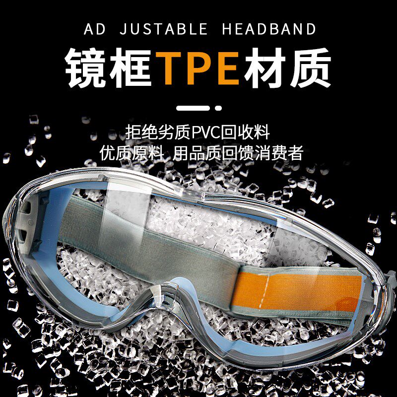 角磨机护目镜面罩劳保防灰尘不起雾切割打磨防飞溅防尘眼镜防沙男