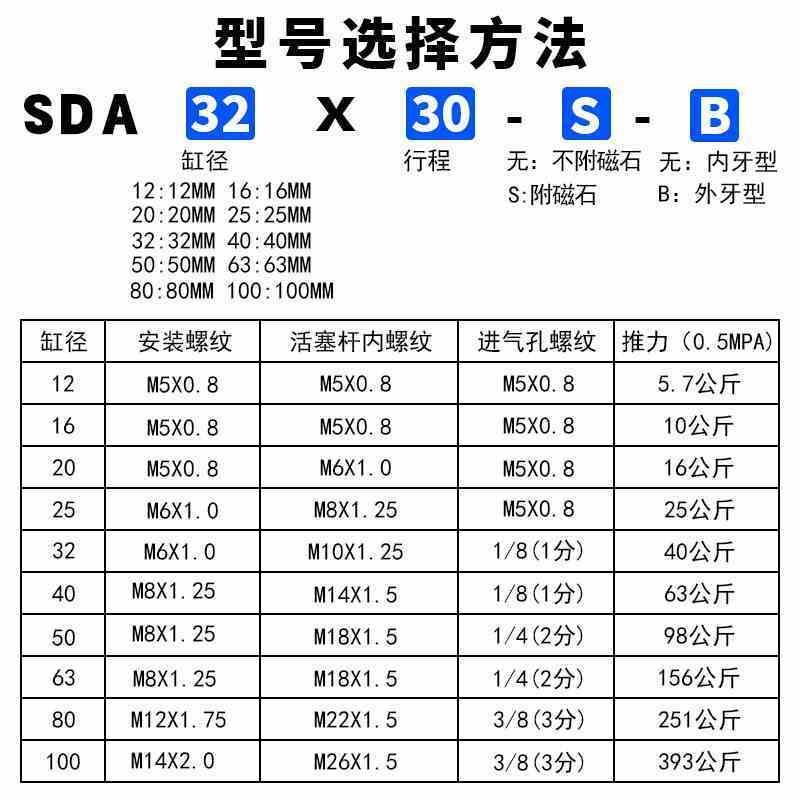 正品小型气动大推力外牙带磁薄型气缸SDA20/25/2/40/50/6/Y80/100