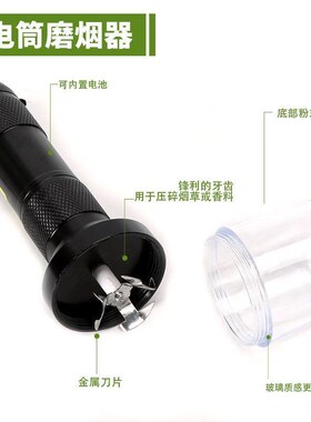 药片研磨器电动迷你磨药器粉碎搅碎机打粉机神器家用细腻中药搅磨