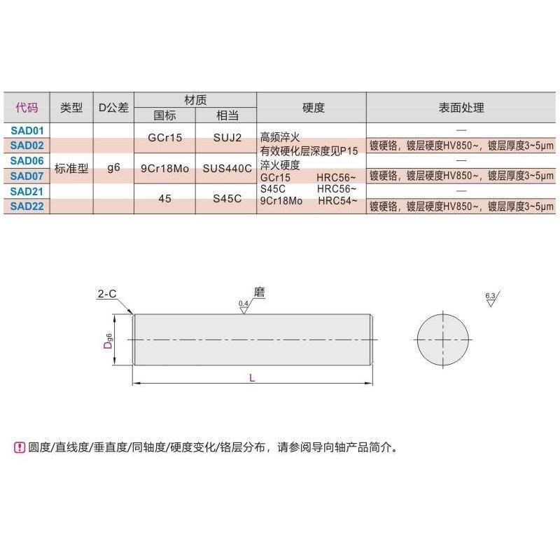 替代导向轴SAD01/02/06/07/21v/22-D3 D4 D5 D6 D8-L8L10L20L30L5