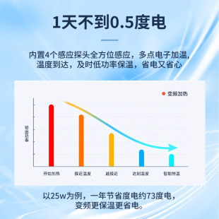 乌龟加热棒乌龟缸小型加热器低水位加热棒变频自动恒温加热棒乌龟