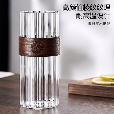 高颜值耐高温玻璃杯套装防烫家用客厅喝水杯子待客泡绿茶杯咖啡杯