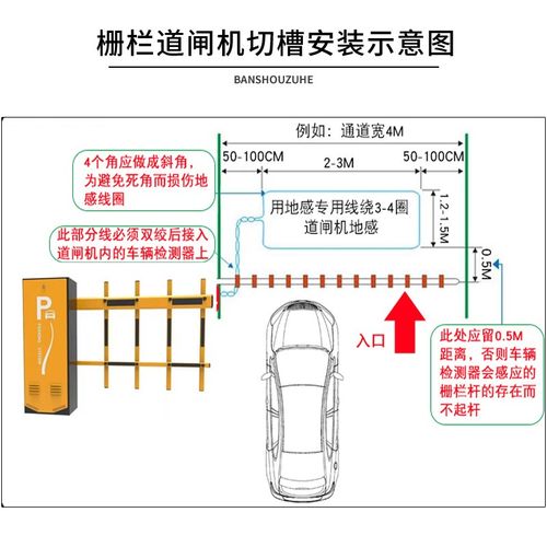 停车场道闸车辆检测器单双路地感线圈感应开关道闸防W砸地感车检