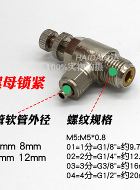 ll气动快拧节流阀SL4-M5气管接头6-01单向8-02调节10-03调速12-04