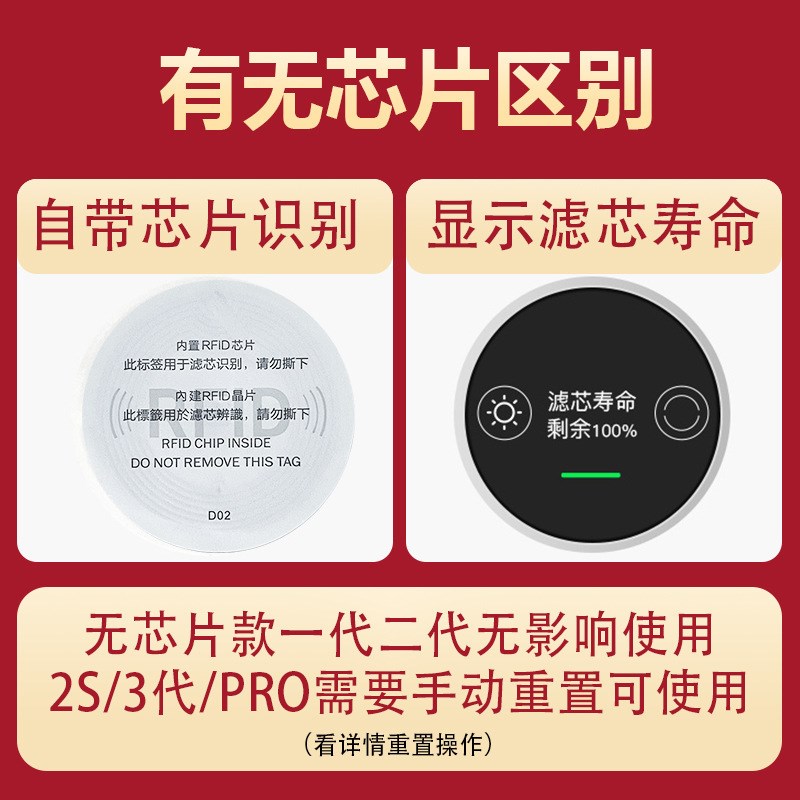 适用小米1代f2代3代2S空气净化器滤芯配件净化卧室PRO除甲醛过滤