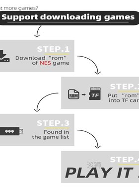 USB Wireless Handheld TV Video Game Console Build In 1800 Cl