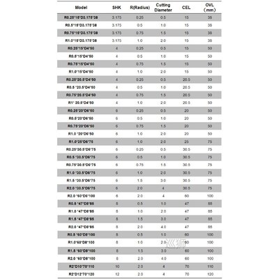 1pc HRC55 Tapered Ball Nose End Mill Tungsten solid carbide