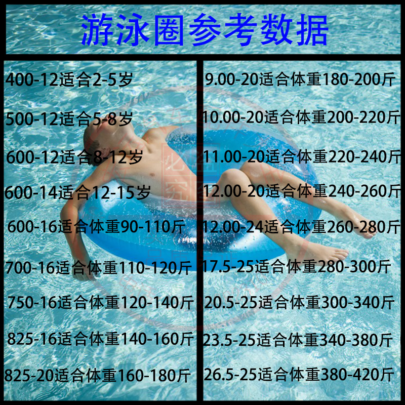 铲车内胎26.5-2j5 29.5-25 23.1-26 14.00-25工程车装载机丁基内