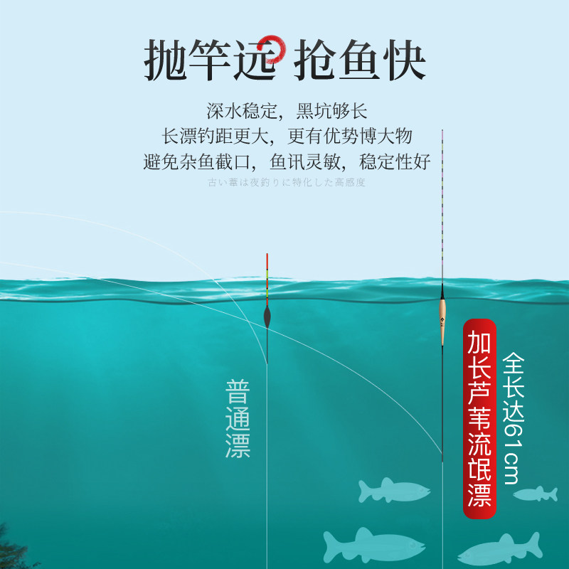现货狂潮超长芦苇夜光漂s冷光尾流氓黑坑浮漂加长鲫鱼漂青鱼鲢鳙