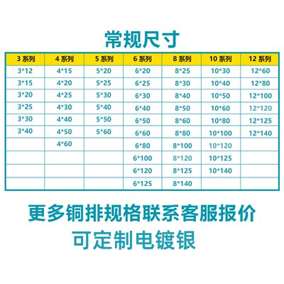 铜排镀锡扁条接地排镀锌配电箱加工定制t2紫铜母线排零排冲孔铜条