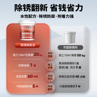 铁锈转化剂防锈漆彩色钢瓦翻新免除锈专用铁门汽车免打磨除锈转化