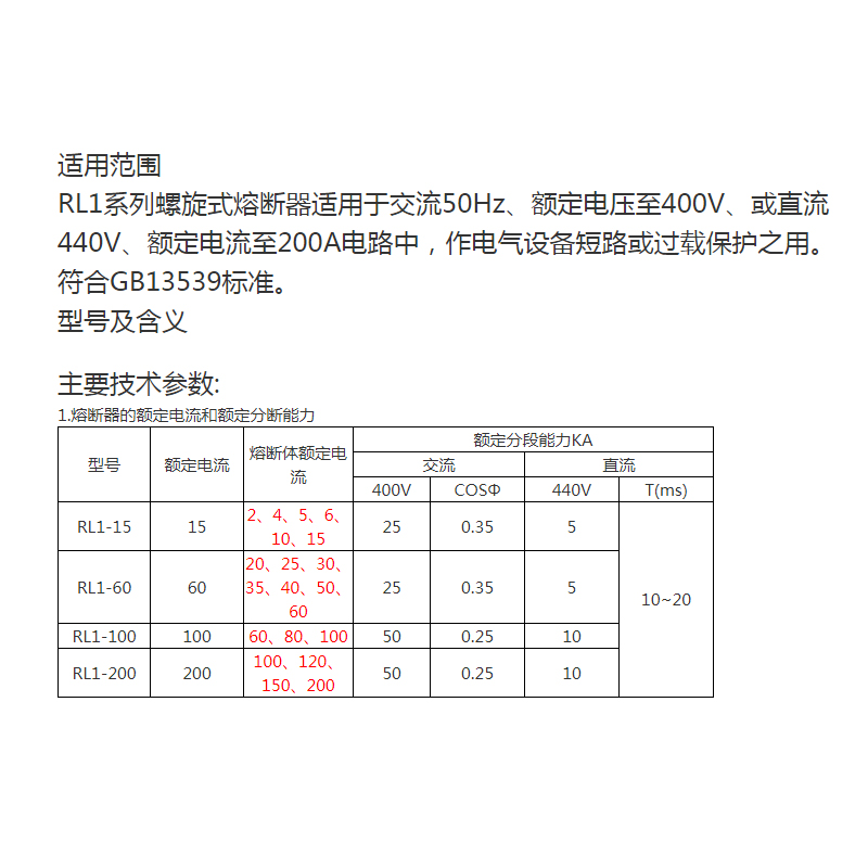 RL1-60螺旋式陶瓷熔断器芯保险丝 380V 20A 25A 30A40A 50A 60A