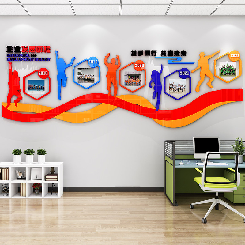 企业发展历程风采文化墙贴纸公司大厅时间轴背景墙布置定做亚克力