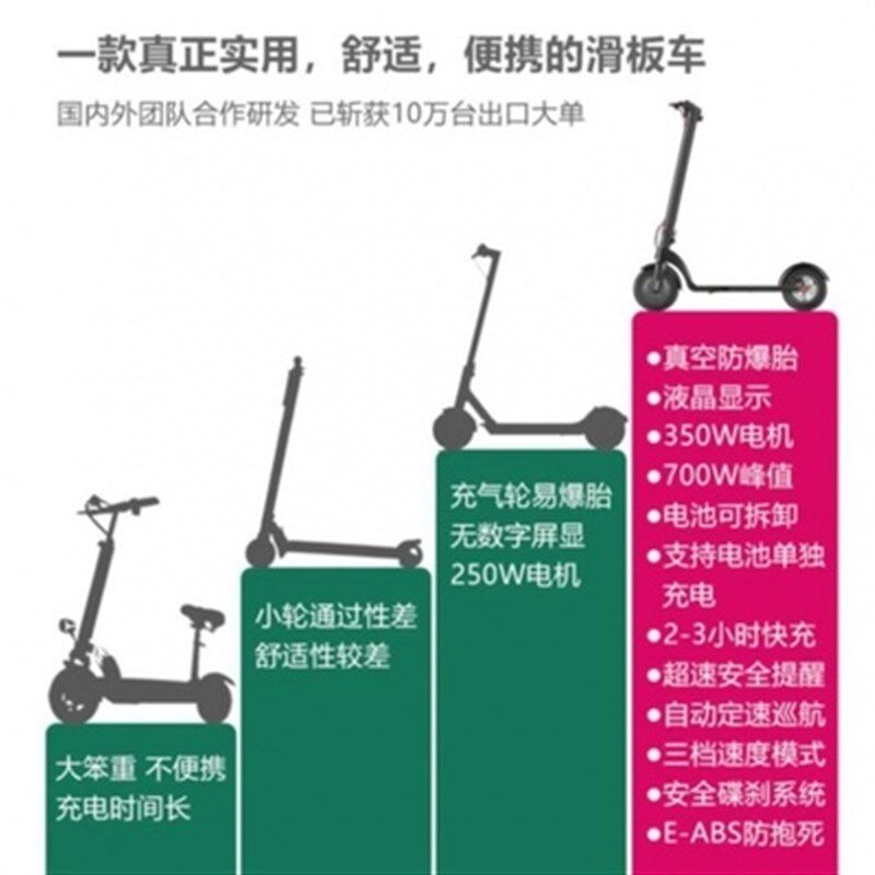 电动滑板车代步车成年定速踏板小型平板车单人实心胎长板防爆加