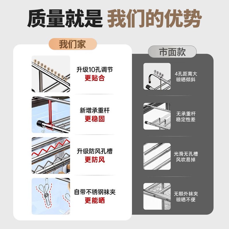 防盗窗晾c衣神器网阳台窗外晾晒挂钩不锈钢晒鞋挂架子防护栏置物