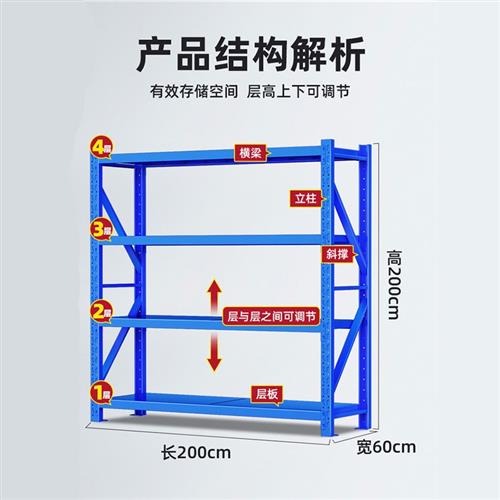 新款仓库中型货架落地p多层置物架仓储收纳置物架快递库房商用展