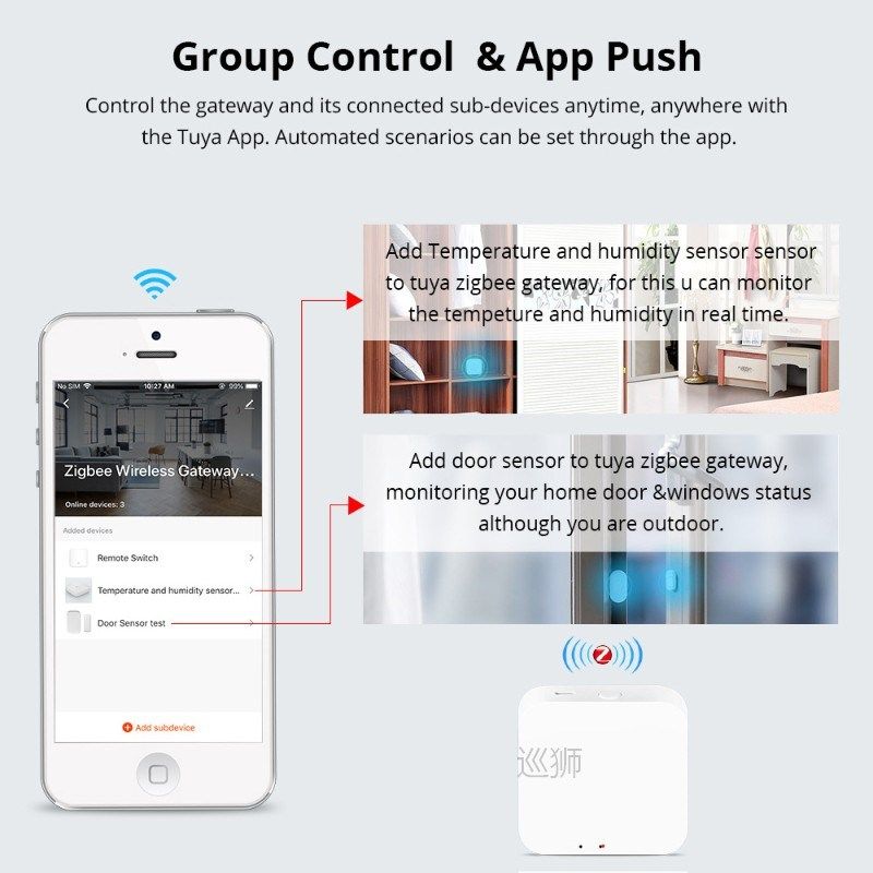 Tuya ZigBee Smart Gateway Hub WiFi+Bluetooth Multi-mode Smar