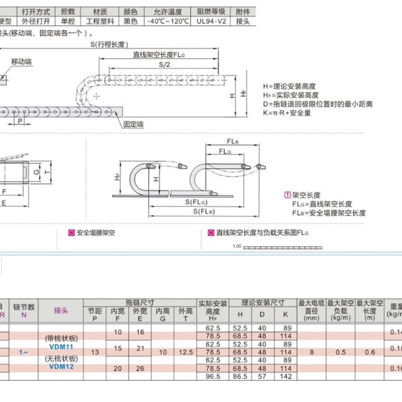VAM11-1010/1015/1020-R20/28/37-VDM11/12拖链 简便型 10系