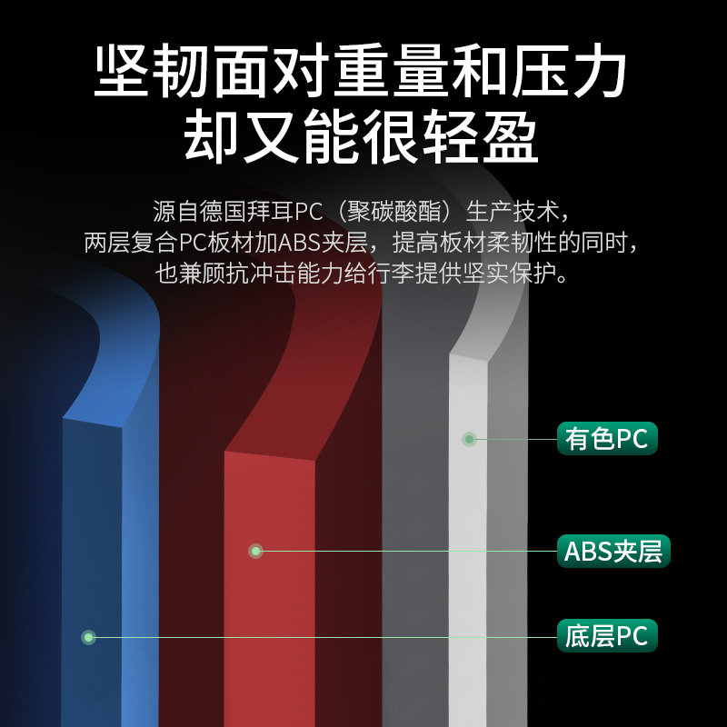 行李箱拉杆箱小型铝框20旅行箱万向轮男女结实耐用密码皮箱子24寸,箱包皮具/热销女包/男包,旅行箱,淘宝优惠券,粉丝福利购,淘宝优惠卷