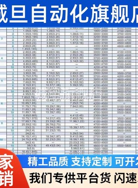 强力圆磁铁BLS02-iD1/D2/D3/D4-L1/L2/L3/L4/L5/L6/L8/L10轴向型