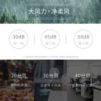 小电风扇迷便携式超静音无声电扇小型强I风插电款夹子款夏季小风