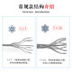 304不锈钢钢丝绳子线超软细晾衣绳架钢索粗拉线1.523456810mm毫米