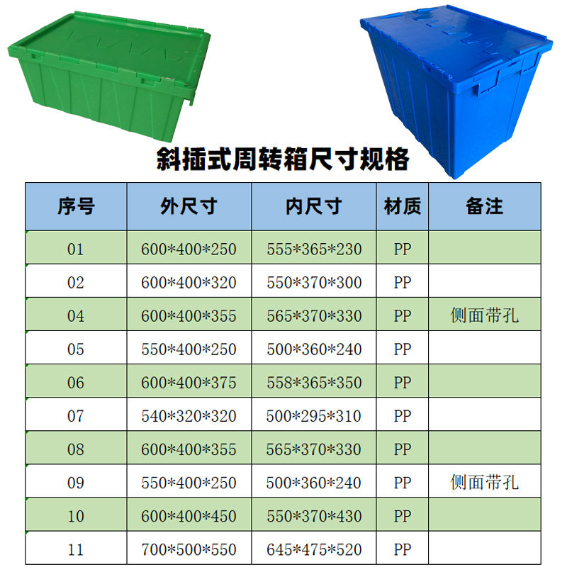 斜插式物流箱带盖子塑料箱加厚套叠生鲜配送医超市斜插式周转箱批,农机/农具/农膜,果蔬采收筐/周转筐,淘宝优惠券,粉丝福利购,淘宝优惠卷