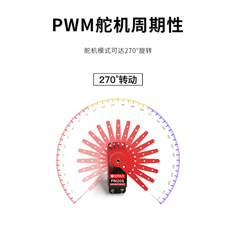 PM15D机器人15KG大扭力数字机械手臂单双轴金属齿轮数码舵机使用感如何?