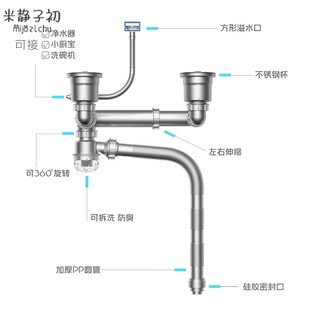 洗菜盆下水管配件通用免组装厨房水槽洗碗池双水槽套装下水器排水