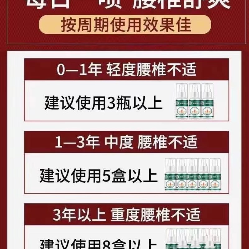 极速一喷止痛】腰椎部位型喷雾剂治腰疼腰痛腰椎克星专用药的喷剂