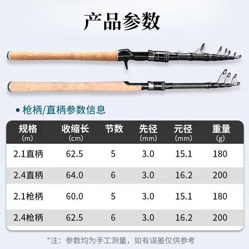 猎爪伸缩大物雷强竿短节便携振出式打黑路亚竿XH船钓海竿抛竿