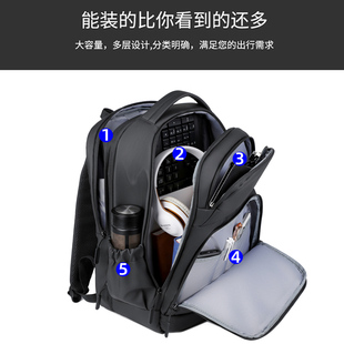 双肩包大容量男士可登机扩容旅行背包17寸电脑商务包休闲防水包包