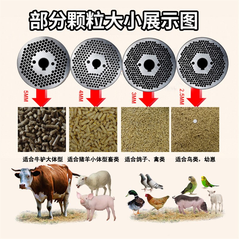 饲料颗粒机磨盘120/150t/200/250颗粒饲料机配件模板造粒机模具