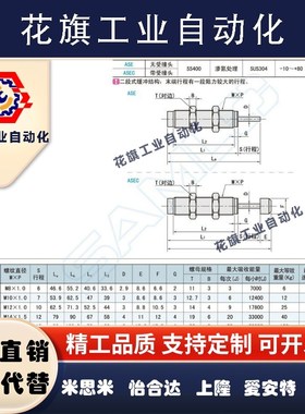 上隆现货螺纹ASE/ASEC0806 1007 1210 1412 2015油压式缓冲器