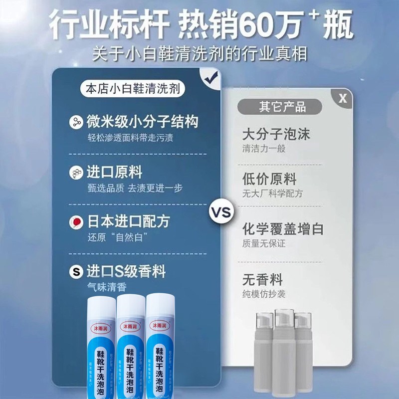 送4个赠品沐雨润鞋靴干洗泡泡喷雾小白鞋清洗剂65U0ml/瓶-YM