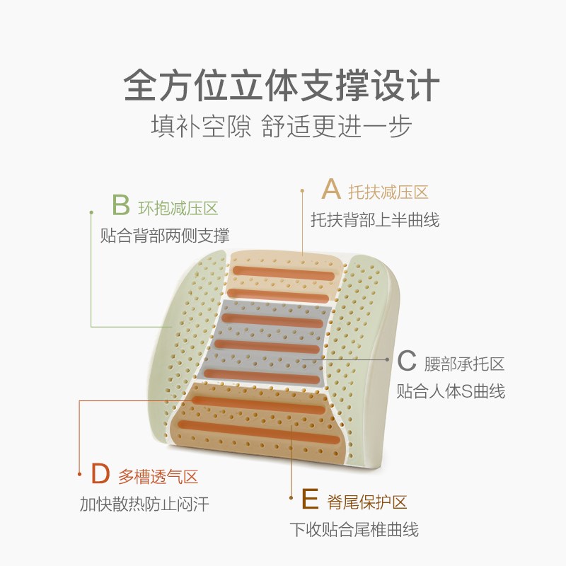 速发弹软乳胶为你撑腰 93%天然乳胶腰靠抱枕靠枕办公室